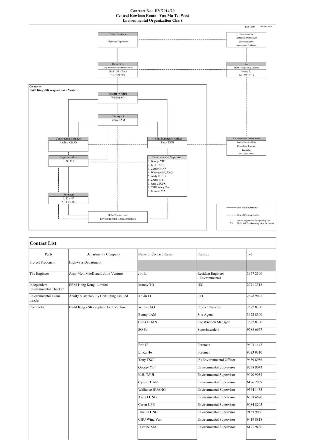 A diagram of a computer program
AI-generated content may be incorrect.